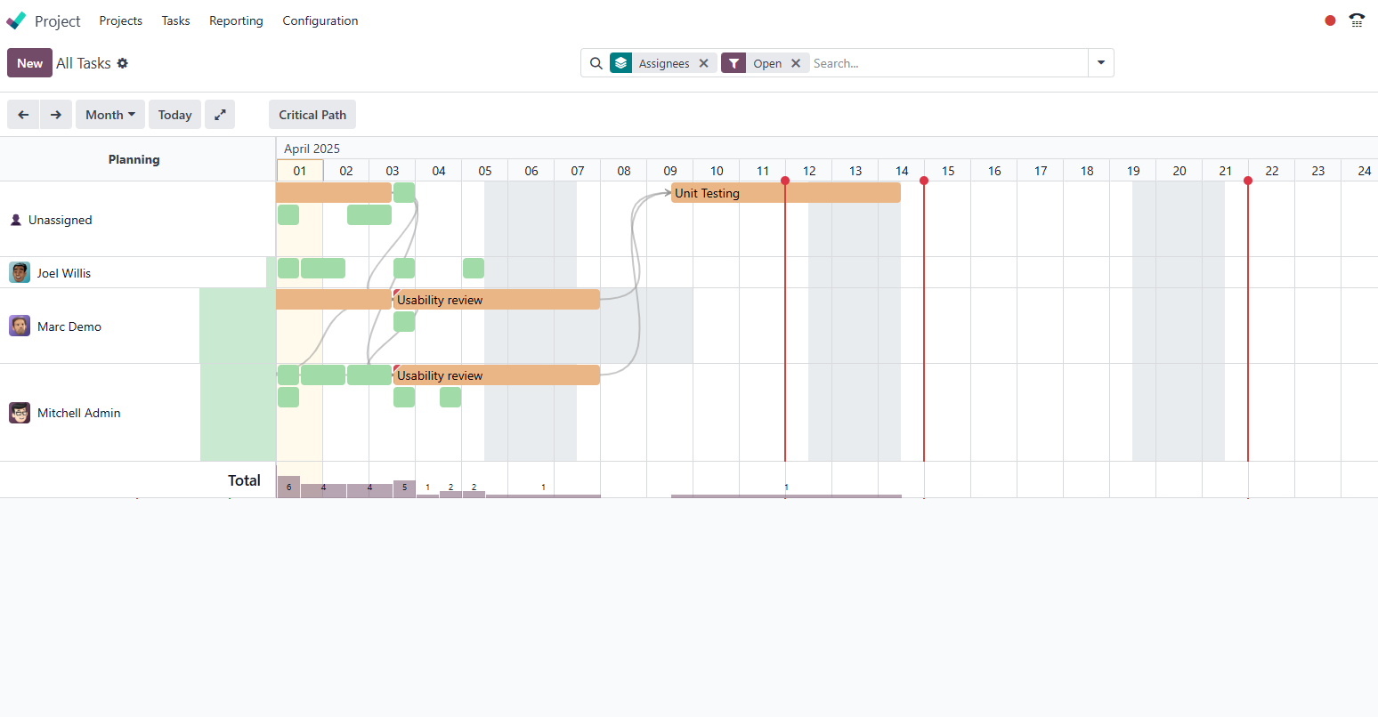 odoo v18 gantt view